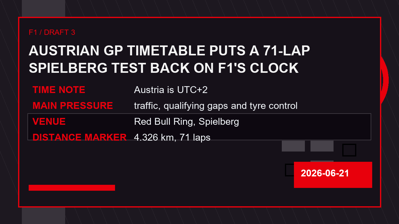 Avusturya GP Takvimi, F1 Takvimine 71 Turluk Spielberg Testini Geri Getiriyor (Resim 3)