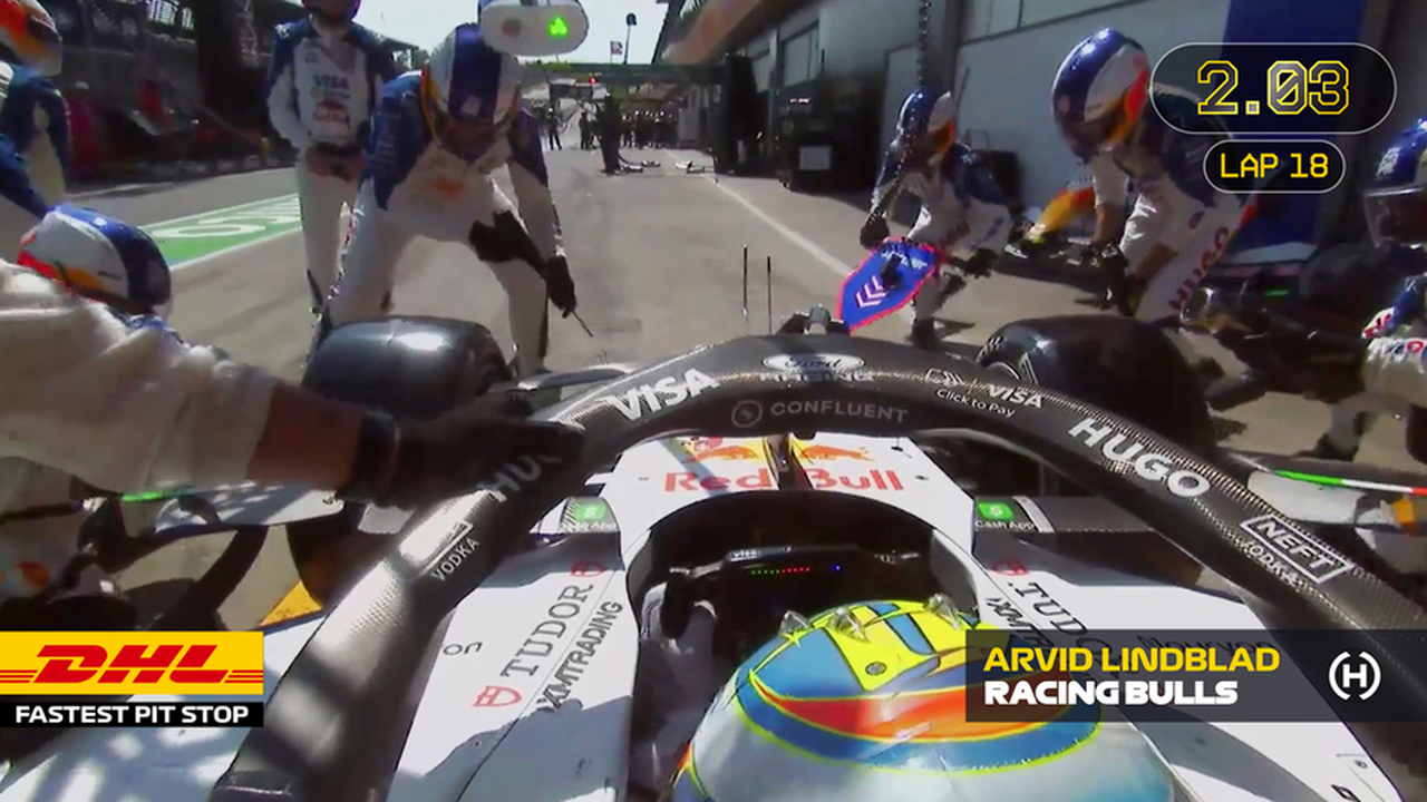 Lawson and Lindblad Force Racing Bulls Out of the Midfield Background