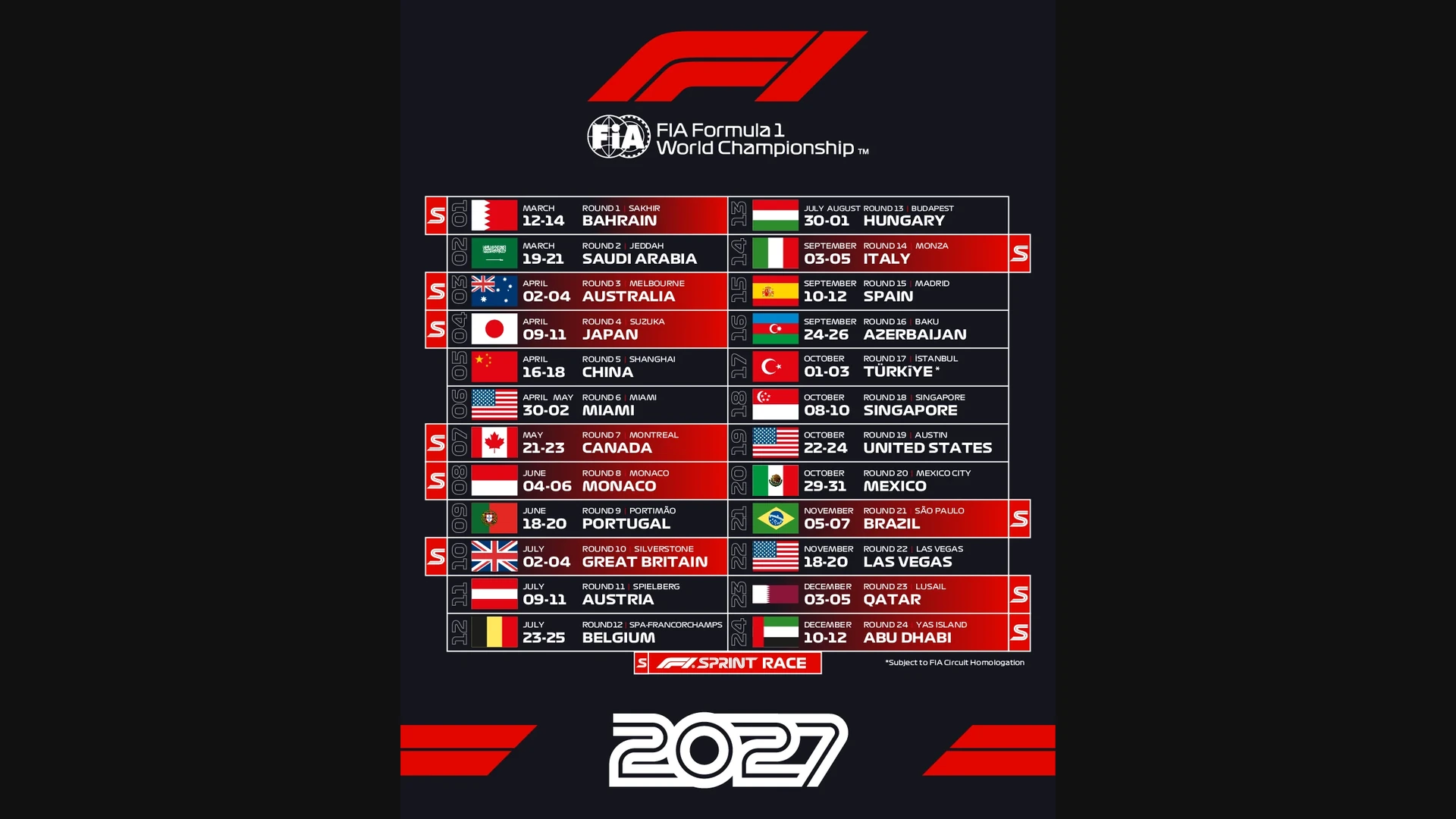 ปฏิทิน Formula 1 ปี 2027 เพิ่ม Sprint สิบรายการ และกลับสู่โปรตุเกสและตุรกี